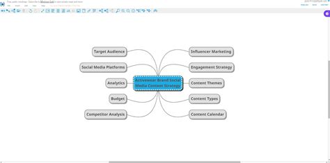 MindMup - wintechmobiles.com