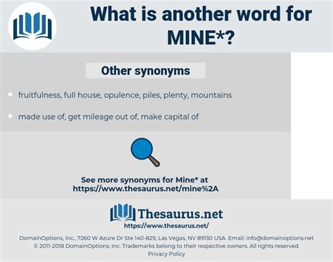 MINEFIELD in Thesaurus: 100+ Synonyms & Antonyms for …