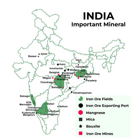 MINERAL DISTRIBUTION IN INDIA - IAS Gyan - wintechmobiles.com