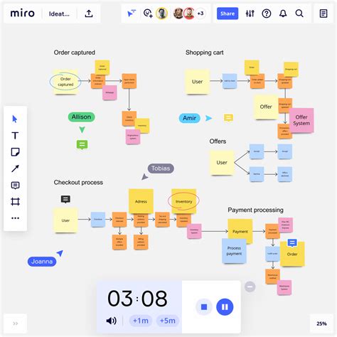 Miro for mapping & diagramming - Miro Help Center - coolestguyplanet.net