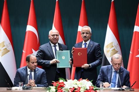 codini.rgarabwor.edu.pl. 