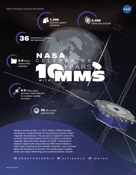 Mission Overview - NASA Science - wintechmobiles.com