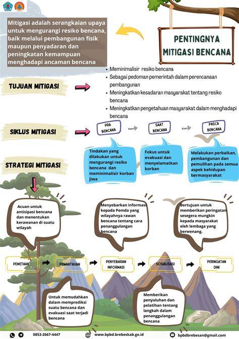 Mitigasi Bencana Pesisir - Penanggulangan Abrasi … - raincitystudios.com