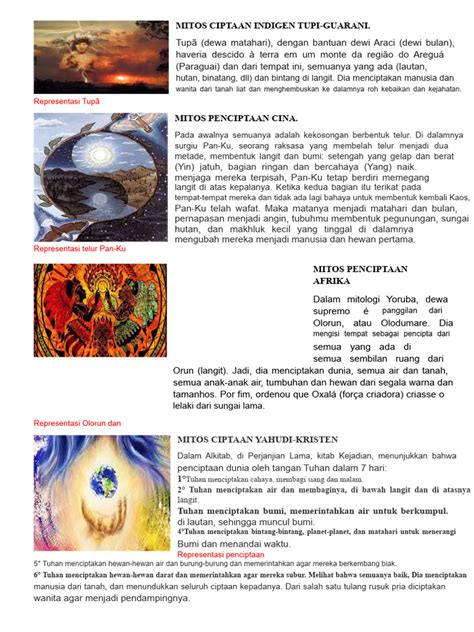 Mitos penciptaan - Wikipedia bahasa Indonesia, ensiklopedia bebas - muktibox.com