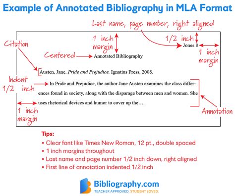 MLA Bibliography Example and Citations