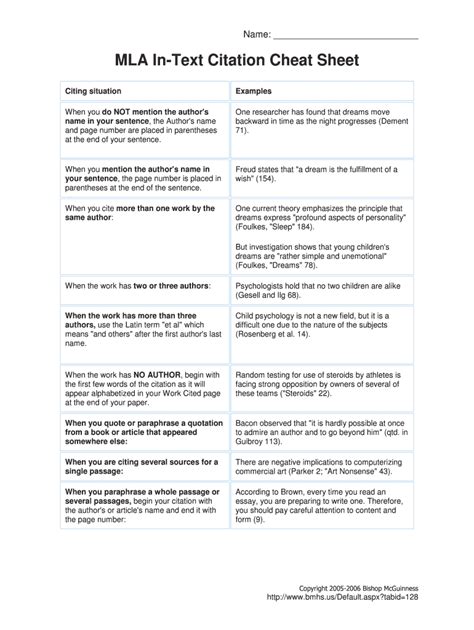 MLA InText Citation Cheat Sheet Sampson County Fill and Sign