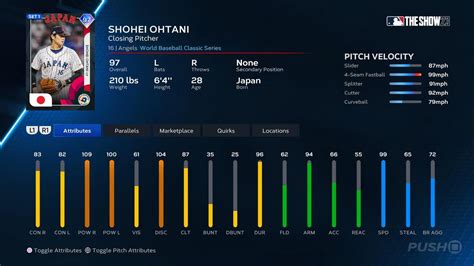 MLB Player Stats 2024 - Lineups