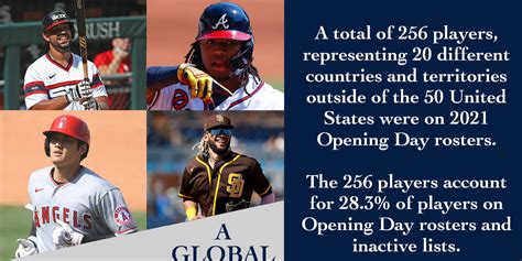 MLB international-born players stable at 28% in 2023