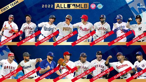 MLB s Game of the Week Returns to YouTube for 2022