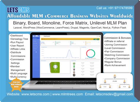 MLM Website Design Provider Best Network Marketing Website Design