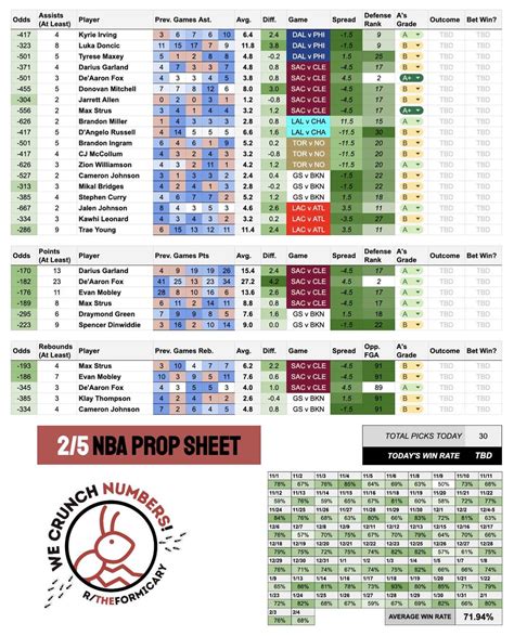 MLS Parlay Cheat Sheet Guide Fancheatsheet