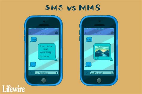MMS SMS