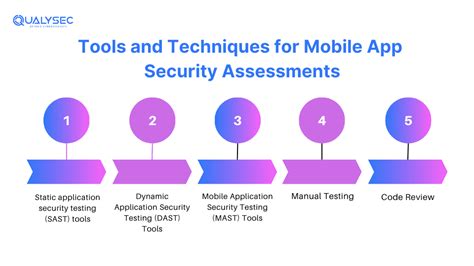 Mobile Application Security Assessment - A Complete … - coolestguyplanet.net