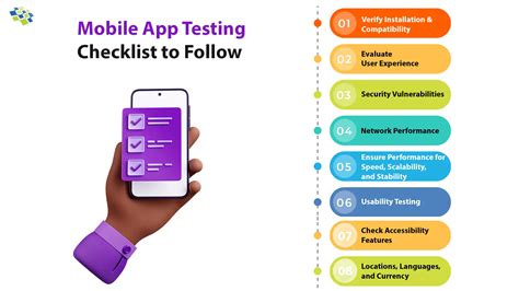 Mobile Application Testing | Davidayo - coolestguyplanet.net