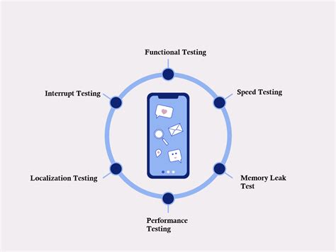 Mobile Ultrasound Testing - Abdominal Ultrasound, Small Parts ... - coolestguyplanet.net