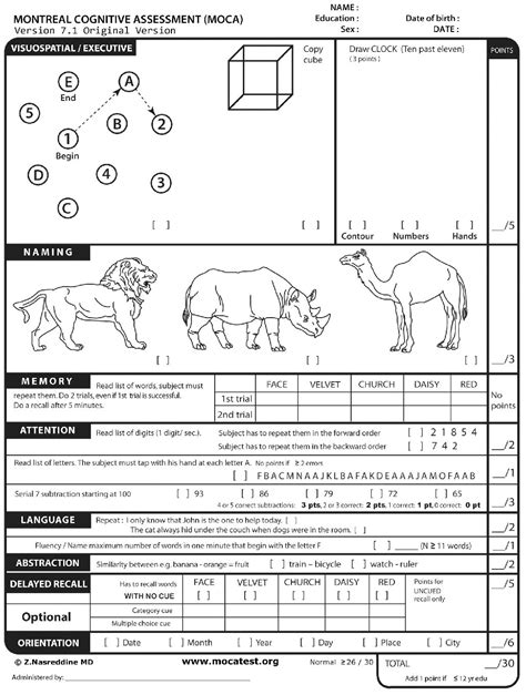 MOCAMontreal Cognitive Assessment Test GHC
