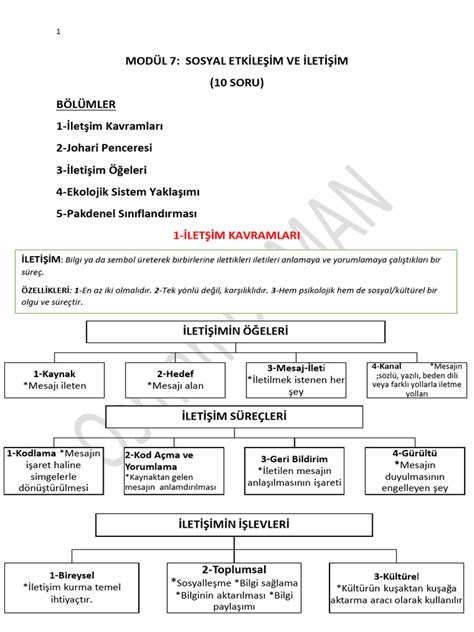 MODÜL 7 INTERNET VE WEB UYGULAMALARI 1 Ankara. 