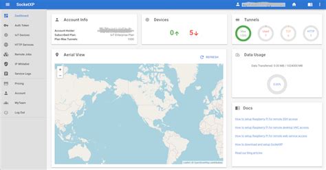 MODE: An IoT Platform for Managing Smart Devices - InfoQ