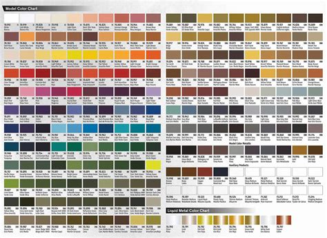 Model colour codes - muktibox.com