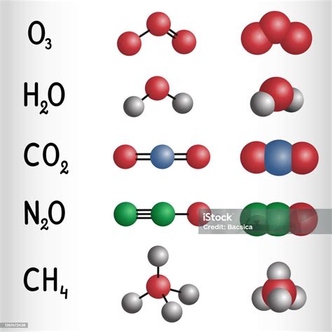 Model Molekul - Pudak Scientific - wintechmobiles.com