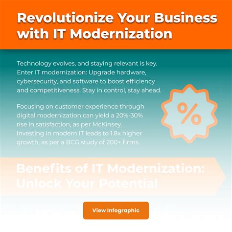 Modernization | Nature, Features, Examples, & Facts - wintechmobiles.com
