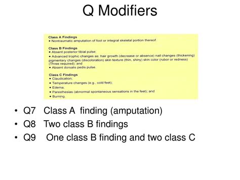 MODIFIER Q7, Q8 and Q9 - Coding Info