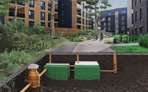 Modular Stormwater Infiltration Systems | Pipelife - raincitystudios.com