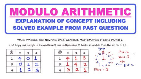 Modulo Arithmetic - Open Music Theory - wintechmobiles.com