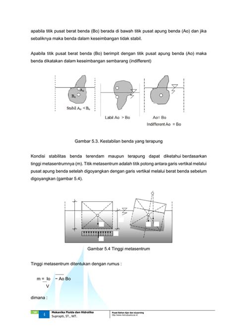 Modul_5_Keseimbangan Benda Terapung.pdf - wintechmobiles.com