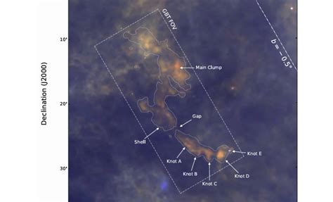 Molecular cloud - wintechmobiles.com
