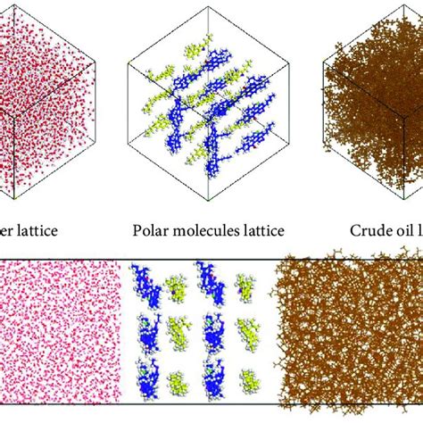 Molecular dynamics simulation on interaction mechanisms of crude oil ... - muktibox.com