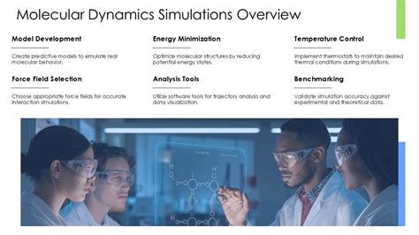 Molecular Dynamics Simulations | Springer Nature Link - wintechmobiles.com