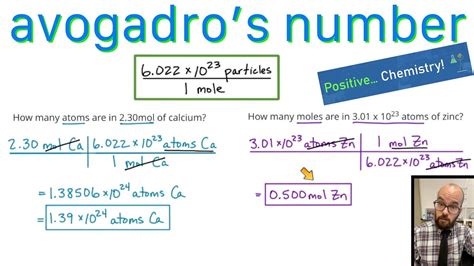 Moles and Avogadro's Number: Videos & Practice … - wintechmobiles.com
