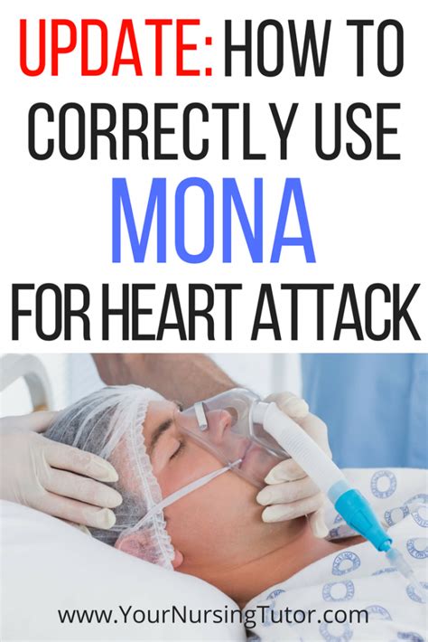 MONA and Heart Attack Treatment Changes