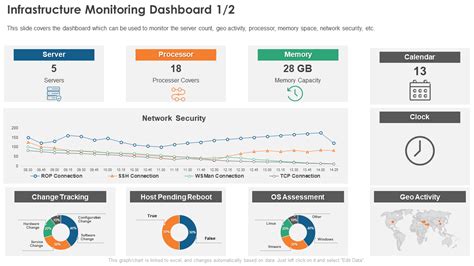 Monitoring dashboard - OceanOPS - wintechmobiles.com