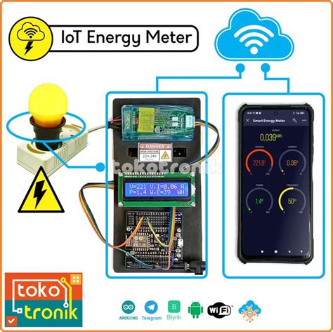 Monitoring Daya Listrik Berbasis IoT (Internet of Things) - coolestguyplanet.net