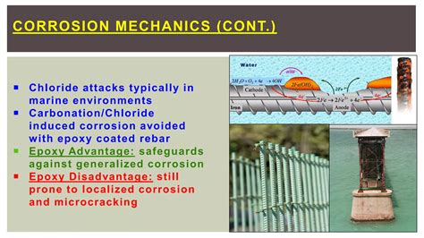 Monitoring of Corrosion in Structural Reinforcing B... | PDF or Rental - coolestguyplanet.net