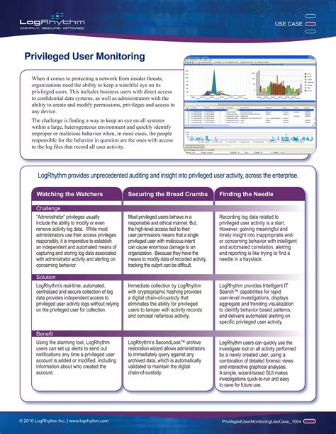 Monitoring privileged user activity using Log360 - coolestguyplanet.net