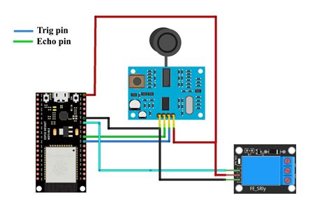 Monitoring Sensor & Telematics Devices | SafetyCulture - coolestguyplanet.net