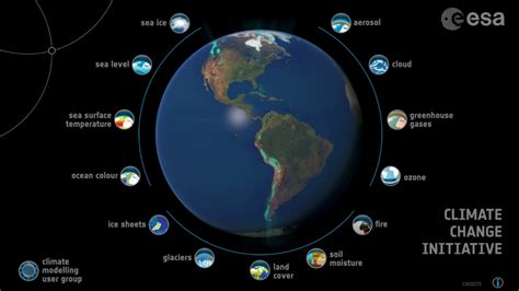 Monitoring Weather and Climate from Space - wintechmobiles.com