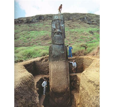 monolithic statues of Easter Island - JSTOR - wintechmobiles.com