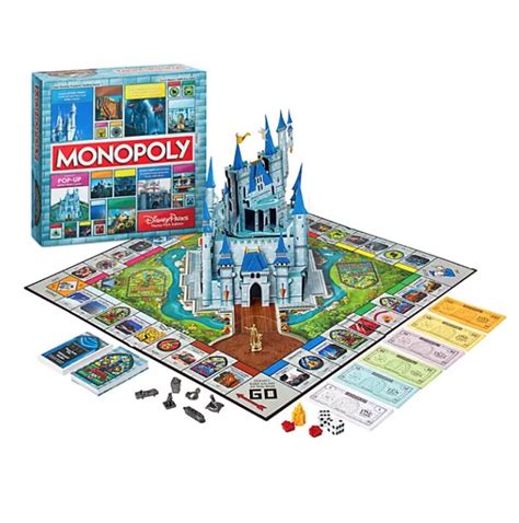 MONOPOLY*THE DISNEY THEME PARK EDITION II GAME …