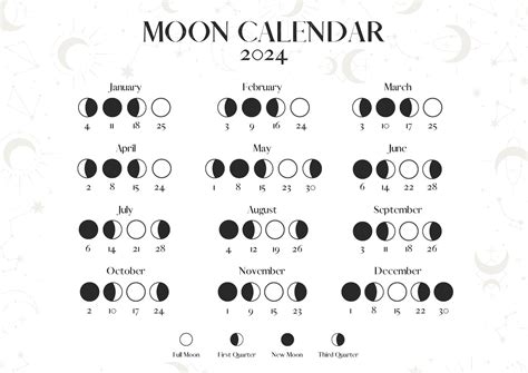 Moon Phases Calendar - muktibox.com