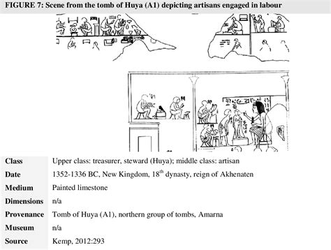 MORFH QEOU AS A SIGNIFIER OF SOCIAL STATUS IN …