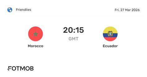 Morocco vs Ecuador live score, H2H results and prediction - raincitystudios.com