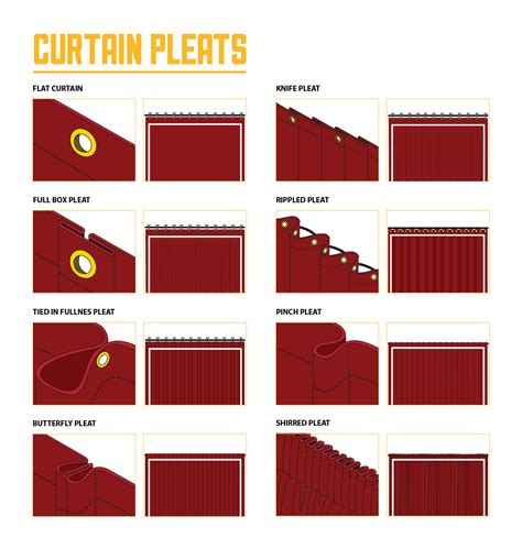 Most Common Types of Curtains in Theatres - muktibox.com