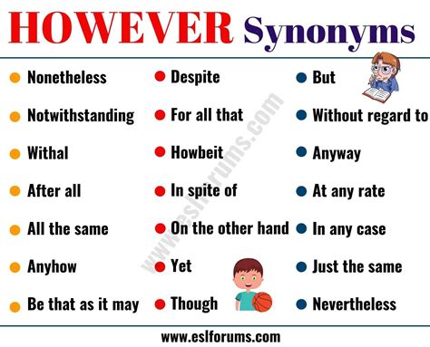 MOST SIMILAR Synonyms: 41 Synonyms & Antonyms for MOST …