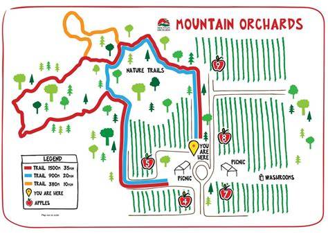 Mountain Orchards - A Family Tradition since 1970 - raincitystudios.com