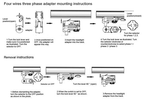Mounting Lampu Led - Jual Mounting Lampu Led Terbaru Indonesia ... - raincitystudios.com