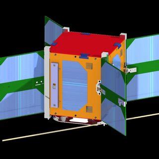 MOVE-II - Chair of Astronautics - TUM - wintechmobiles.com